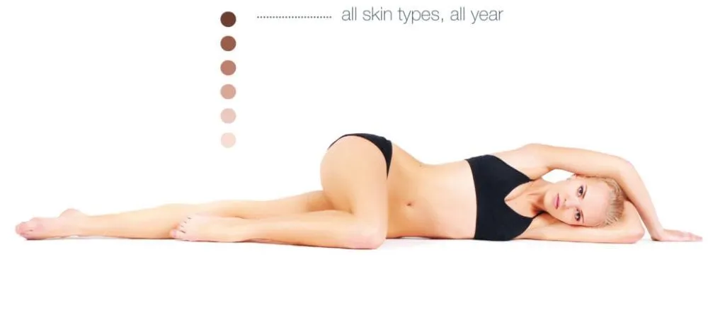 Laser Haarentfernung Oldenburg – Professionelle dauerhafte Haarentfernung im Schönheitszentrum in den Schlosshöfen